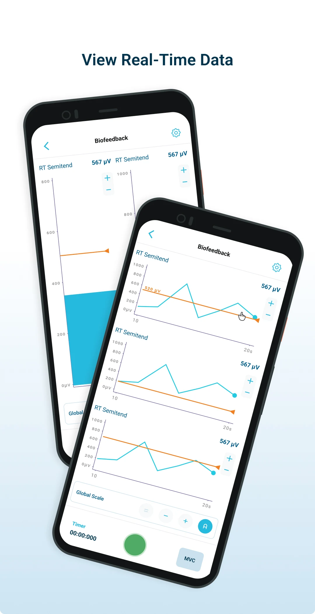 Noraxon Biofeedback screenshot